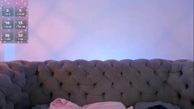 Image 10 of victoria_adams14 Stream on Chaturbate on 4 days ago