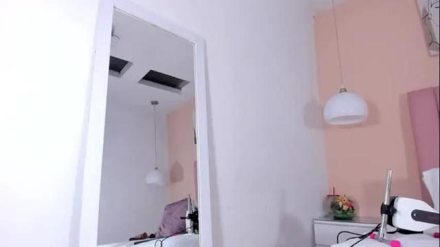 Thumbnail 2, victoria_cooper3's Stream at Chaturbate, 13 days ago