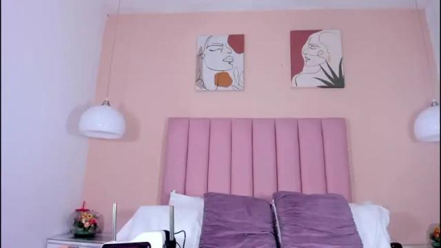 Image 12 of victoria_cooper3 Stream on Chaturbate on 13 days ago