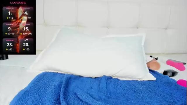 Image 11 of victoria_houston Stream on Chaturbate on 2 months ago