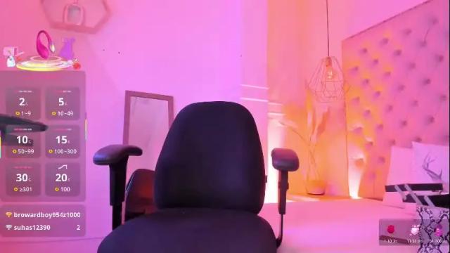 Image 3 of victoria_kitt Stream on Chaturbate on 1 month ago