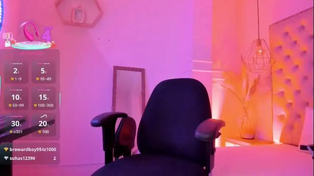 Image 8 of victoria_kitt Stream on Chaturbate on 1 month ago