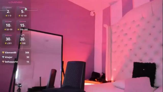 Image 10 of victoria_kitt Stream on Chaturbate on 1 month ago