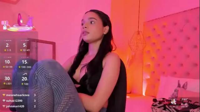 Image 7 of victoria_kitt Stream on Chaturbate on 1 month ago