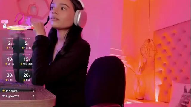 Image 6 of victoria_kitt Stream on Chaturbate on 1 month ago