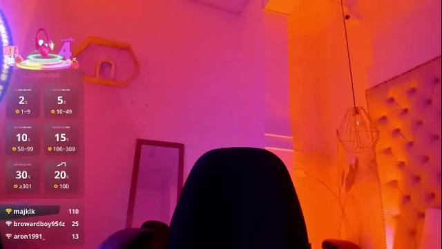Image 4 of victoria_kitt Stream on Chaturbate on 1 month ago