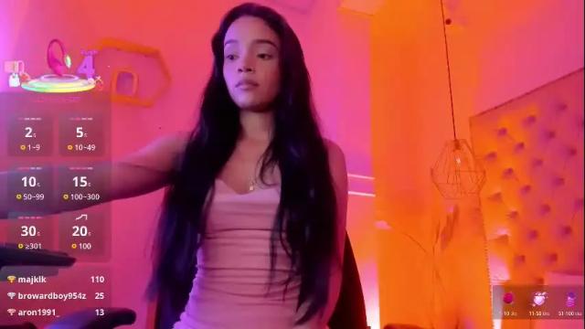 Image 6 of victoria_kitt Stream on Chaturbate on 1 month ago