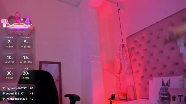 Image 10 of victoria_kitt Stream on Chaturbate on 23 days ago