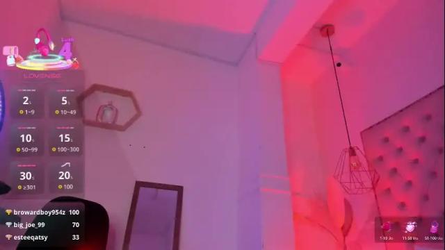 Image 12 of victoria_kitt Stream on Chaturbate on 20 days ago