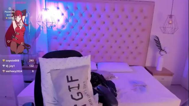 Thumbnail 3, victoria_kitt's Stream at Chaturbate, 1 month ago
