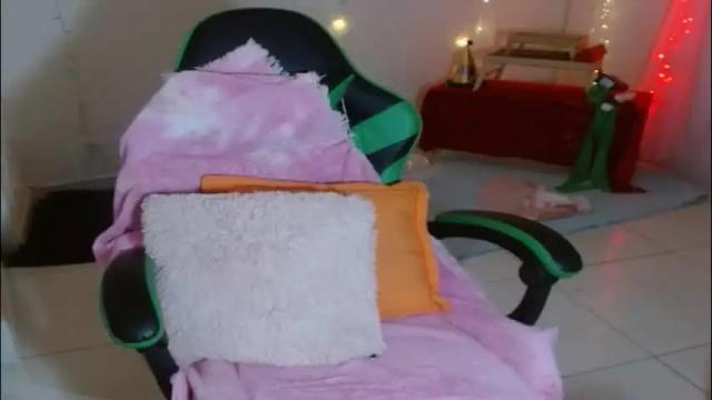 Image 7 of victoria_miler Stream on Chaturbate on 8 days ago