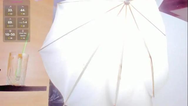 Image 2 of victoria_rash Stream on Chaturbate on 6 months ago