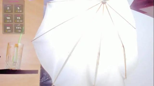 Image 6 of victoria_rash Stream on Chaturbate on 6 months ago