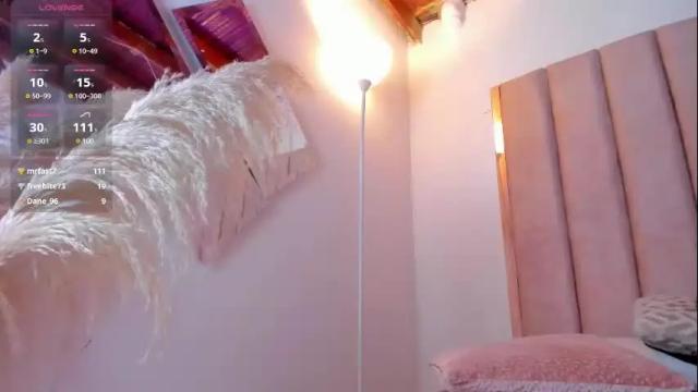 Image 3 of victoria_rash Stream on Chaturbate on 6 months ago