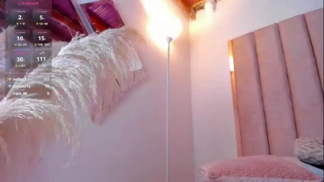 Image 4 of victoria_rash Stream on Chaturbate on 6 months ago