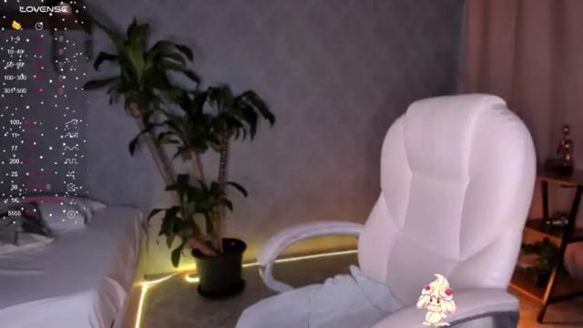 Image 3 of victoria_regia Stream on Chaturbate on 15 months ago
