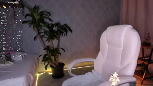 Image 4 of victoria_regia Stream on Chaturbate on 15 months ago