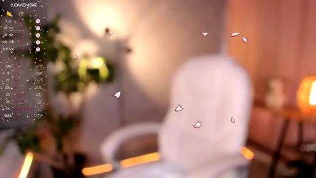 Image 4 of victoria_regia Stream on Chaturbate on 15 months ago
