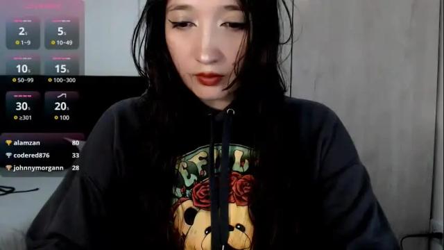 Image 2 of victoria_smile_ Stream on Chaturbate on 16 days ago