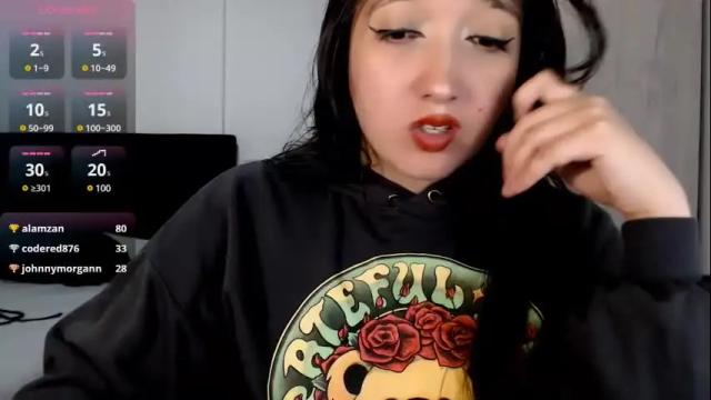 Image 7 of victoria_smile_ Stream on Chaturbate on 16 days ago