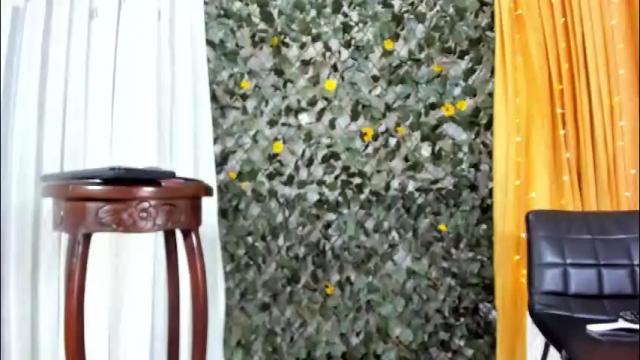 Image 4 of victoria_sweets_ Stream on Chaturbate on 1 month ago