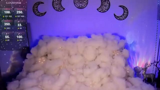 Image 8 of victoriabathory Stream on Chaturbate on 12 months ago