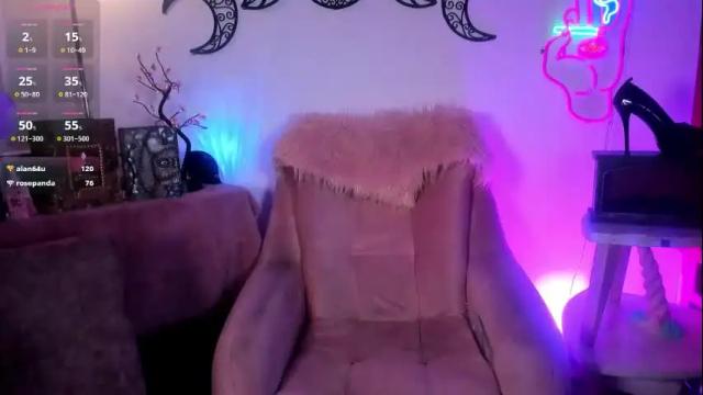 Image 6 of victoriabathory Stream on Chaturbate on 1 month ago
