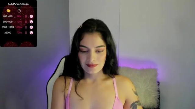 Image 3 of victoriablair_ Stream on Chaturbate on 15 months ago