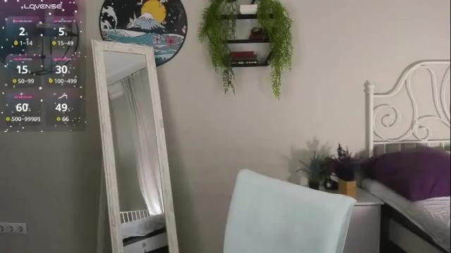 Image 7 of victoriacuteeee Stream on Chaturbate on 1 month ago