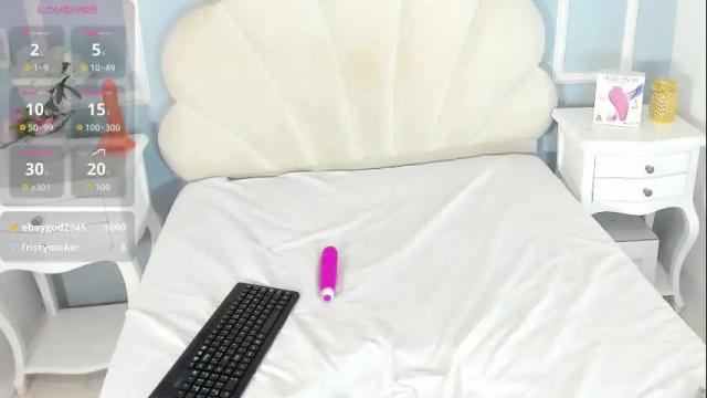 Image 2 of victoriaheiinz Stream on Chaturbate on 1 month ago
