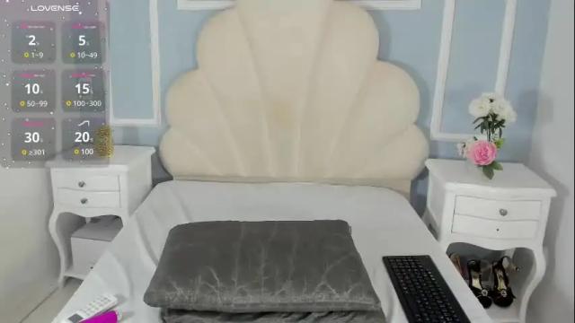 Thumbnail 3, victoriaheiinz's Stream at Chaturbate, 7 days ago