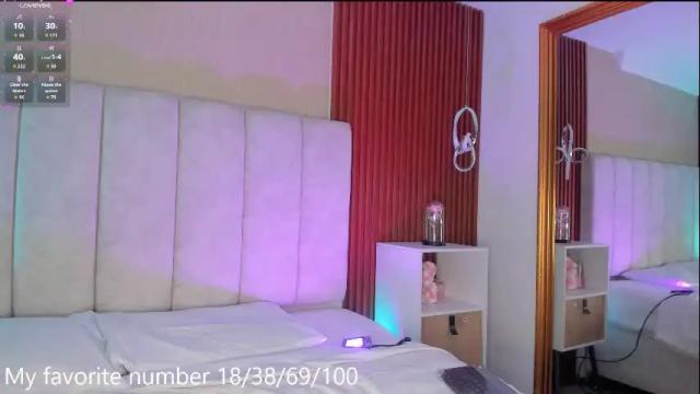 Image 8 of victoriaregia1 Stream on Chaturbate on 1 month ago