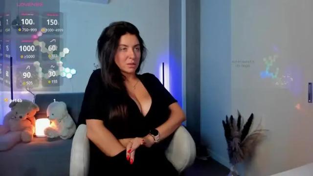 Image 3 of victorias_world Stream on Chaturbate on 7 days ago