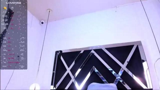 Image 6 of victoriasanders_ Stream on Chaturbate on 13 months ago