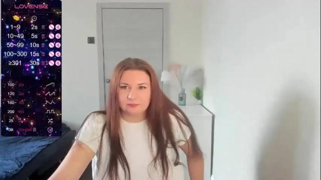 Thumbnail 3, vik_and_love's Stream at Chaturbate, 13 months ago