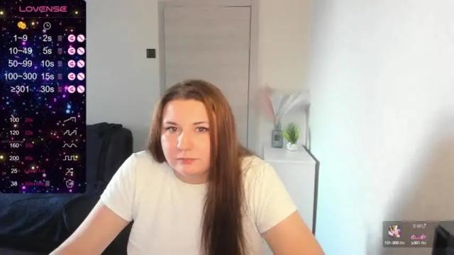 Image 6 of vik_and_love Stream on Chaturbate on 13 months ago