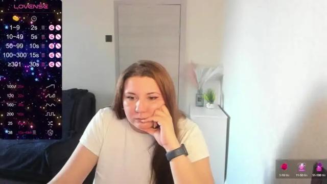 Image 7 of vik_and_love Stream on Chaturbate on 13 months ago