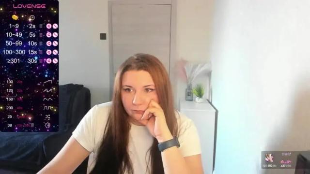 Thumbnail 3, vik_and_love's Stream at Chaturbate, 13 months ago