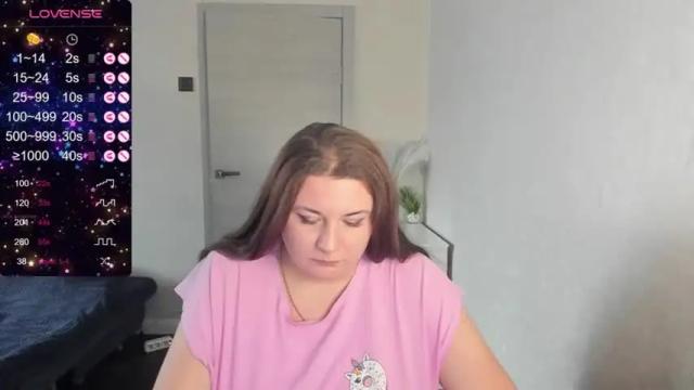Thumbnail 1, vik_and_love's Stream at Chaturbate, 13 months ago