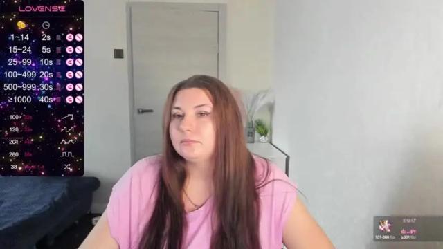 Image 3 of vik_and_love Stream on Chaturbate on 13 months ago