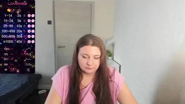 Image 4 of vik_and_love Stream on Chaturbate on 13 months ago