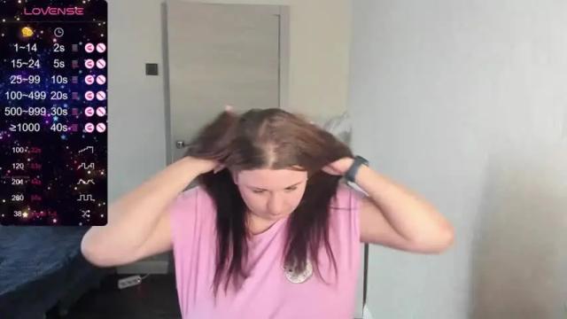 Thumbnail 2, vik_and_love's Stream at Chaturbate, 13 months ago