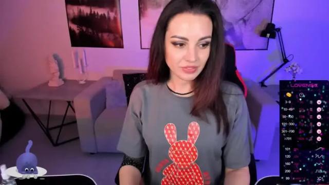 Image 12 of viktoriabell Stream on Chaturbate on 19 months ago