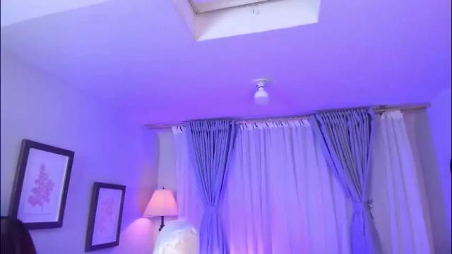 Thumbnail 2, vikypetiteee's Stream at Chaturbate, 2 months ago