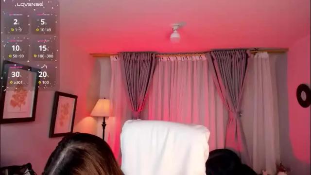 Image 6 of vikypetiteee Stream on Chaturbate on 1 month ago