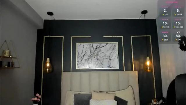 Thumbnail 1, vikypetiteee's Stream at Chaturbate, 1 month ago