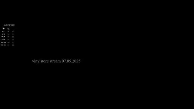Image 10 of vinylstore Stream on Chaturbate on 1 month ago