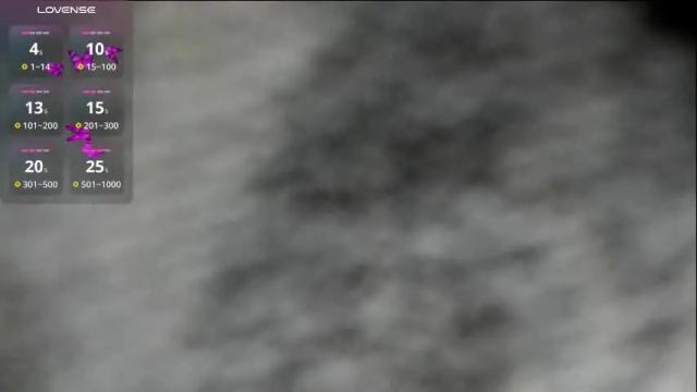 Image 7 of vio_let_ Stream on Chaturbate on 2 months ago