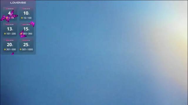 Image 8 of vio_let_ Stream on Chaturbate on 2 months ago