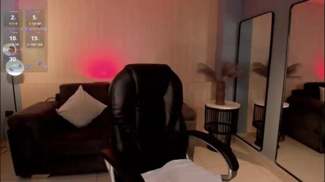 Image 10 of violettcastel Stream on Chaturbate on 7 days ago